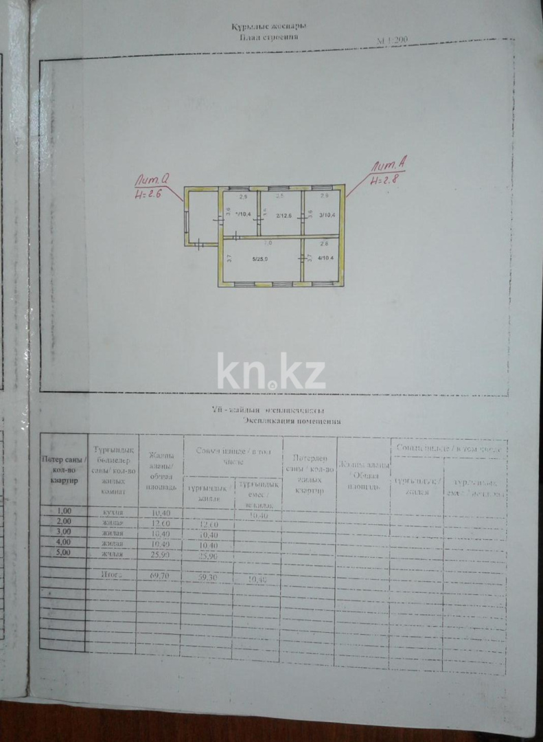Продажа 6-комнатного дома, 1 м², Молодежная, дом  7 в Акмолинской области - фото 2