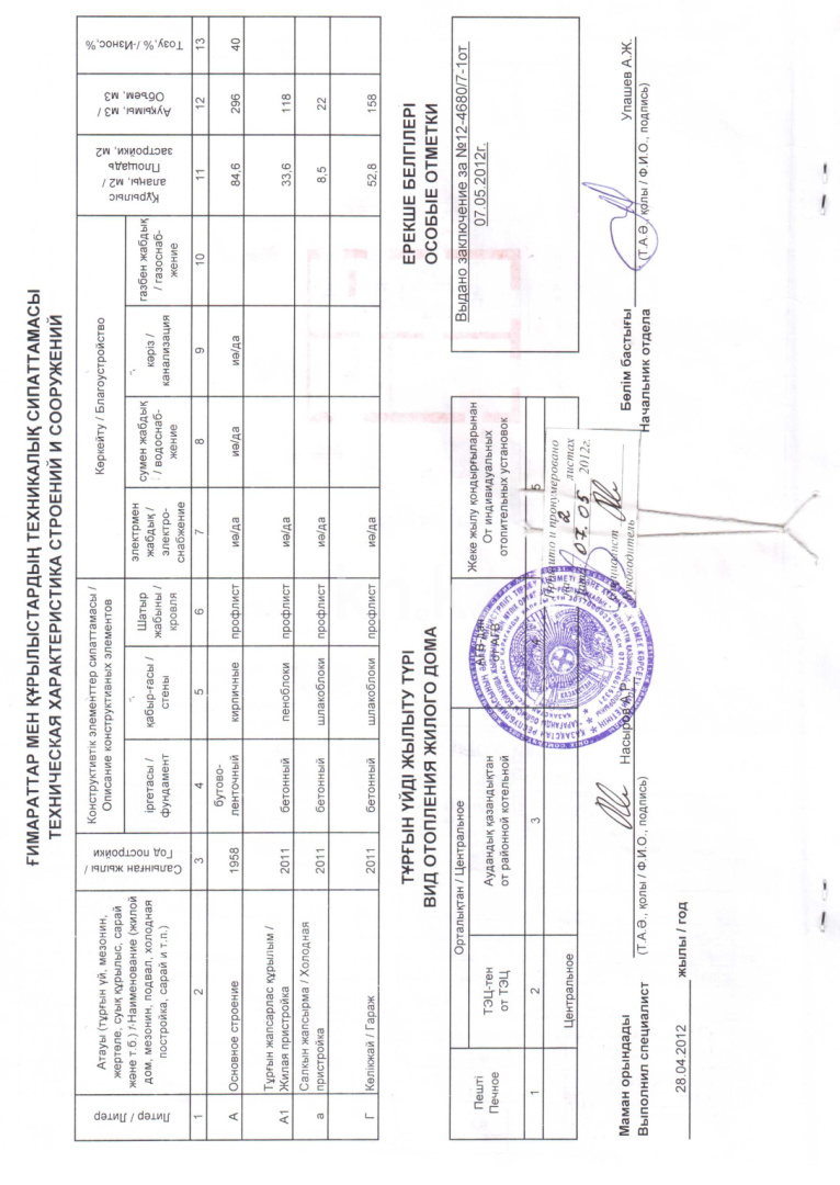 Продажа 4-комнатного дома, 88.8 м², ул. Бийский проезд, дом  16-1 в Караганде - фото 4