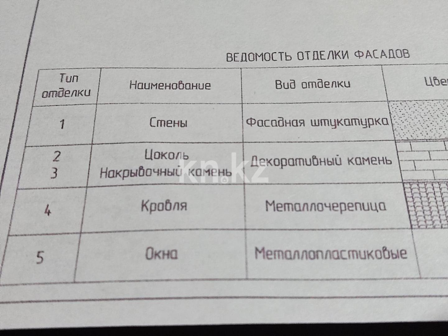 Продажа 4-комнатного дома, 68.3 м² в Алматинской области - фото 39