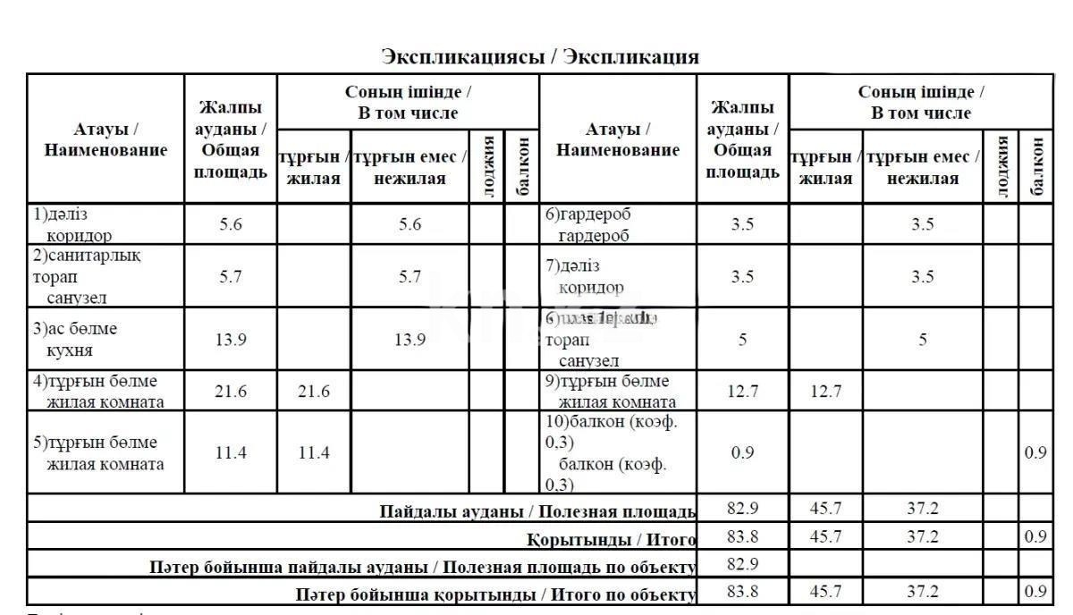 Продажа 3-комнатной квартиры, 83.8 м² в Астане - фото 5