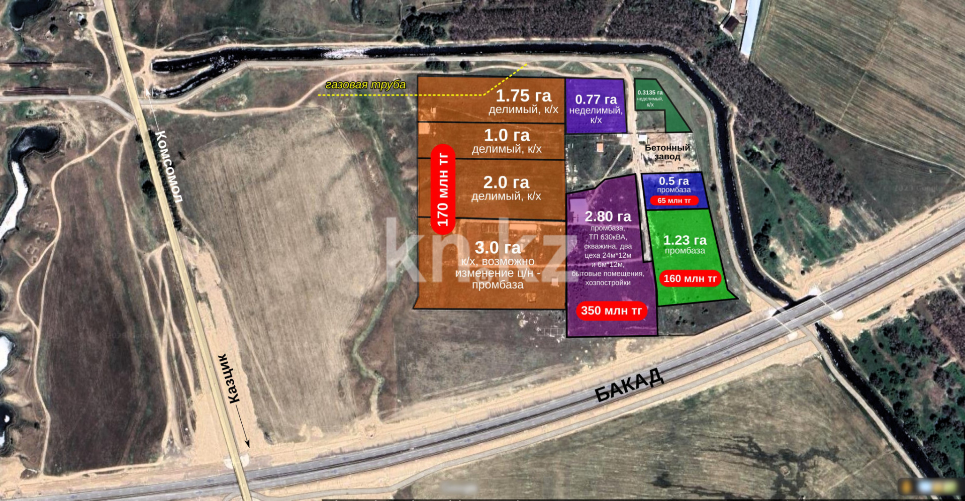 Продажа земельного участка, 2.8 га, Казцик в Алматинской области - фото 2