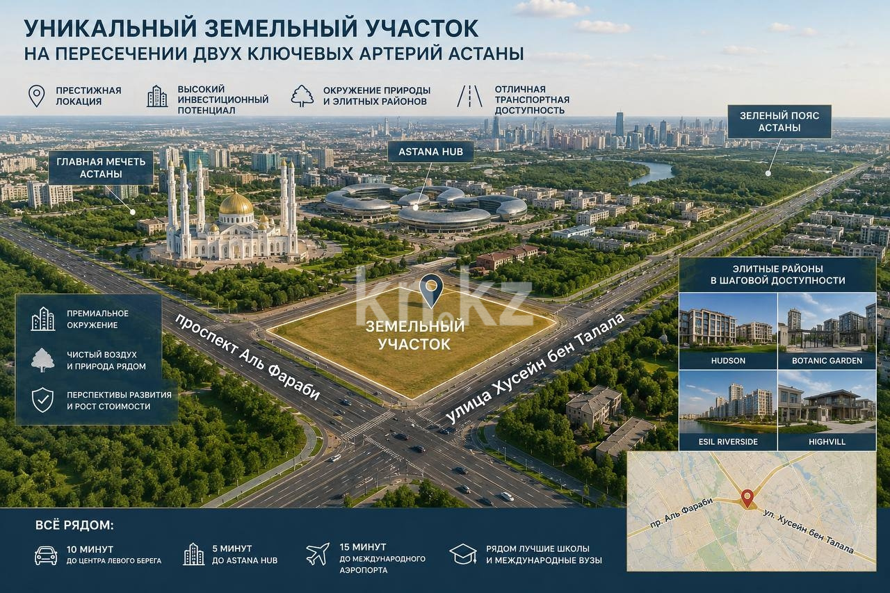 Продажа участка, 2.9 га в Астане