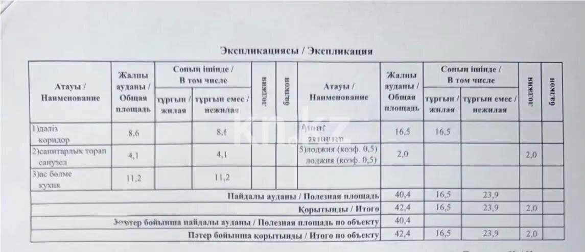 Продажа 1-комнатной квартиры, 42.4 м² в Астане - фото 2