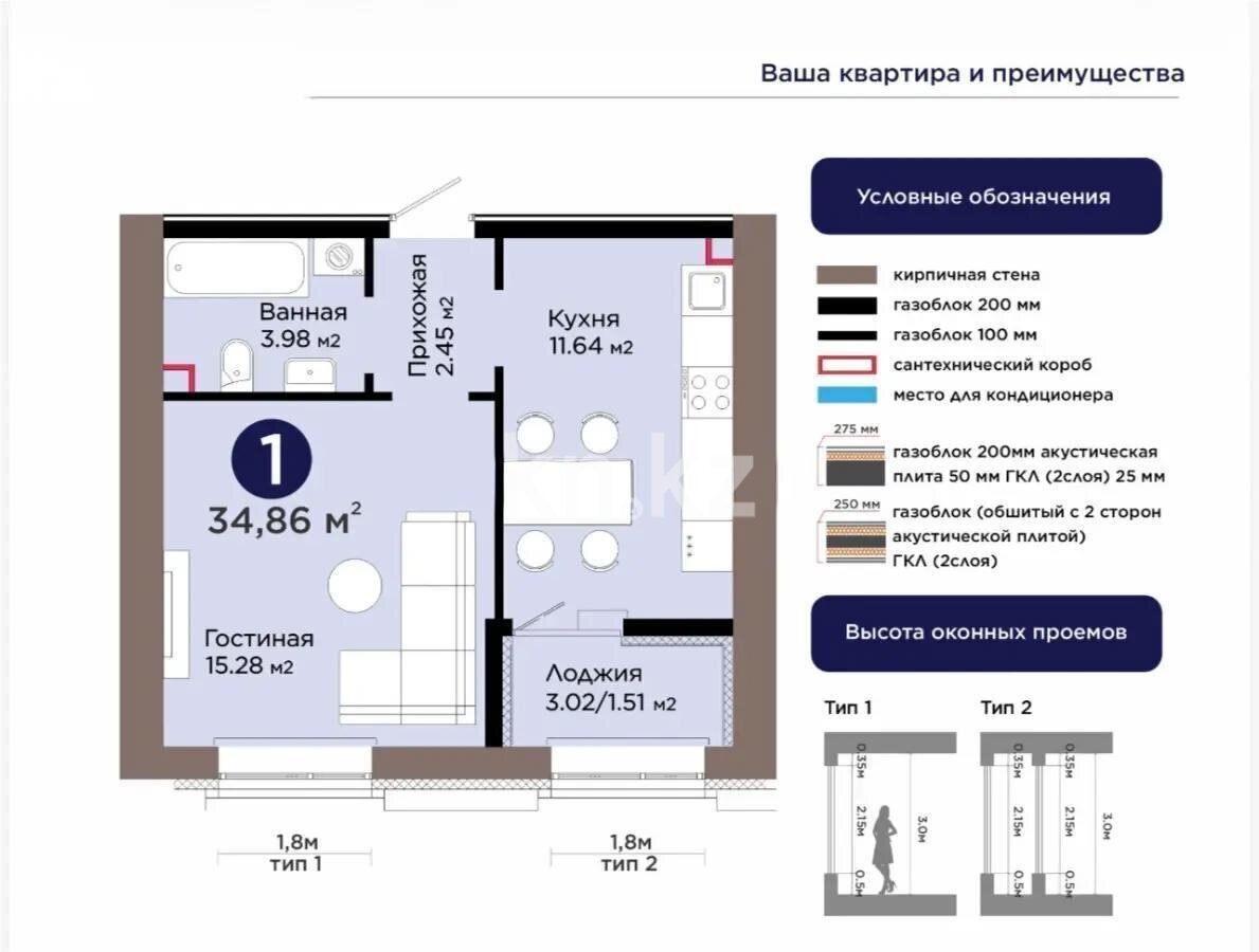 Продажа 1-комнатной квартиры, 35 м² в Астане