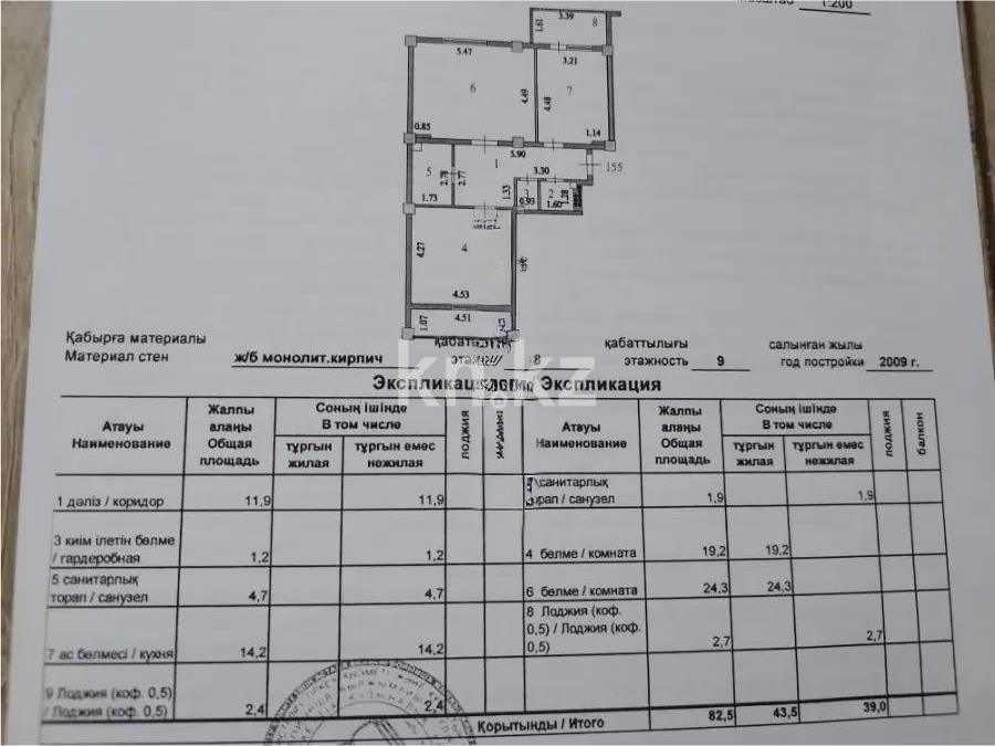Продажа 2-комнатной квартиры, 83 м², пр. Мангилик Ел, дом  19/2 в Астане - фото 4