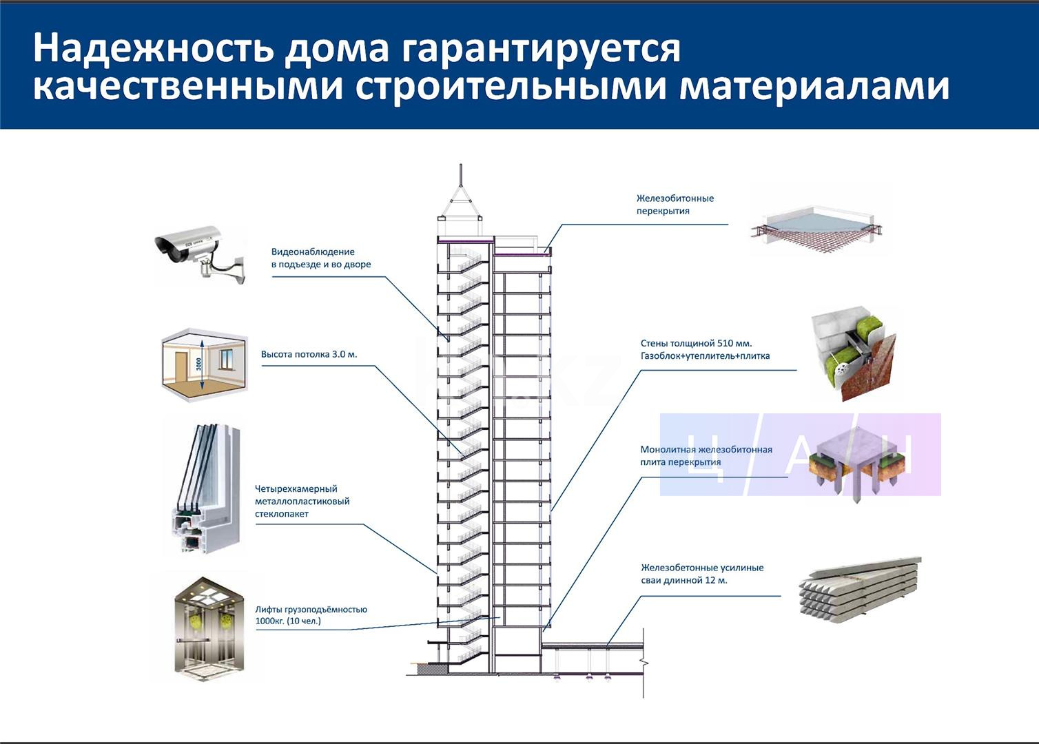Продажа 3-комнатной квартиры, 81 м² в Караганде - фото 14