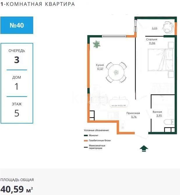 Продажа 1-комнатной квартиры, 40.59 м² в Алматы