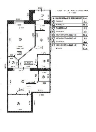 Продажа помещения, 75 м² в Караганде - фото 2