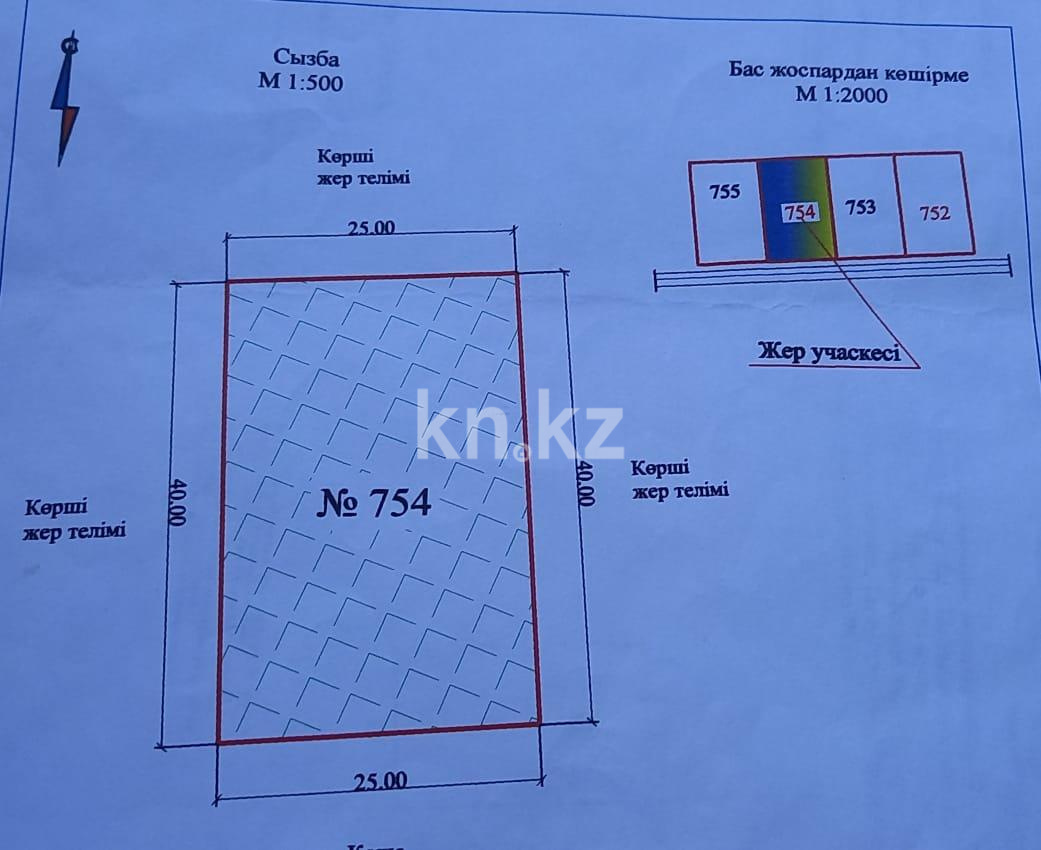 Продажа земельного участка, 10 сот., Шоссейная в Алматинской области - фото 2