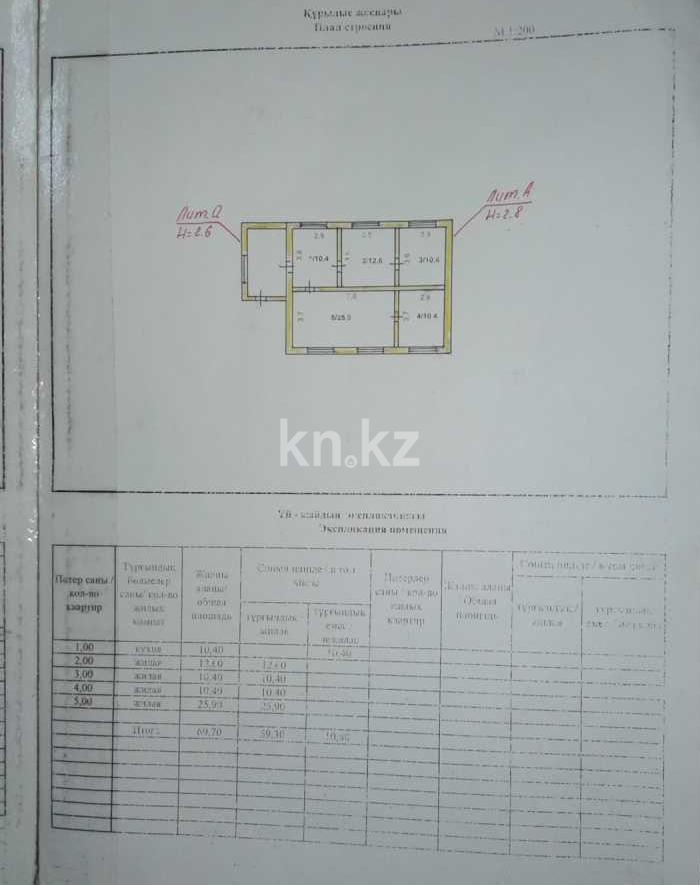 Продажа 5-комнатного дома, 1 м², Жастар, дом  7 в Акмолинской области - фото 4