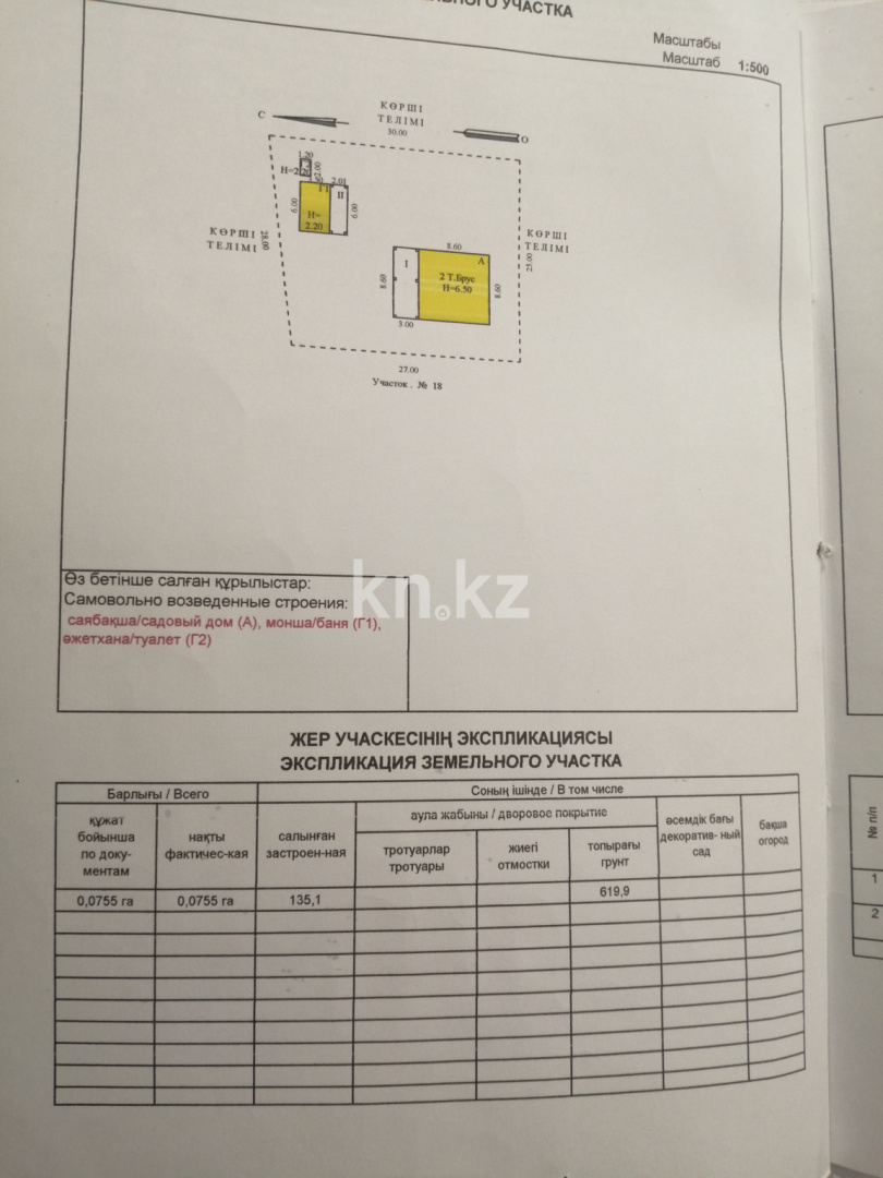 Продажа дачи, 7.55 сот. в Алматы - фото 5