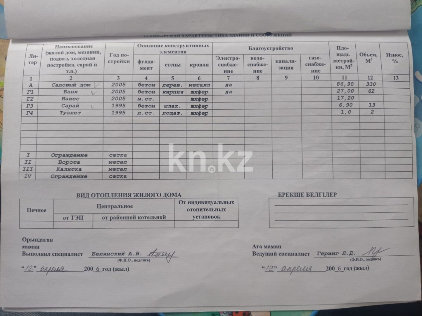 Продажа дачи, 6 сот. в Алматы - фото 19