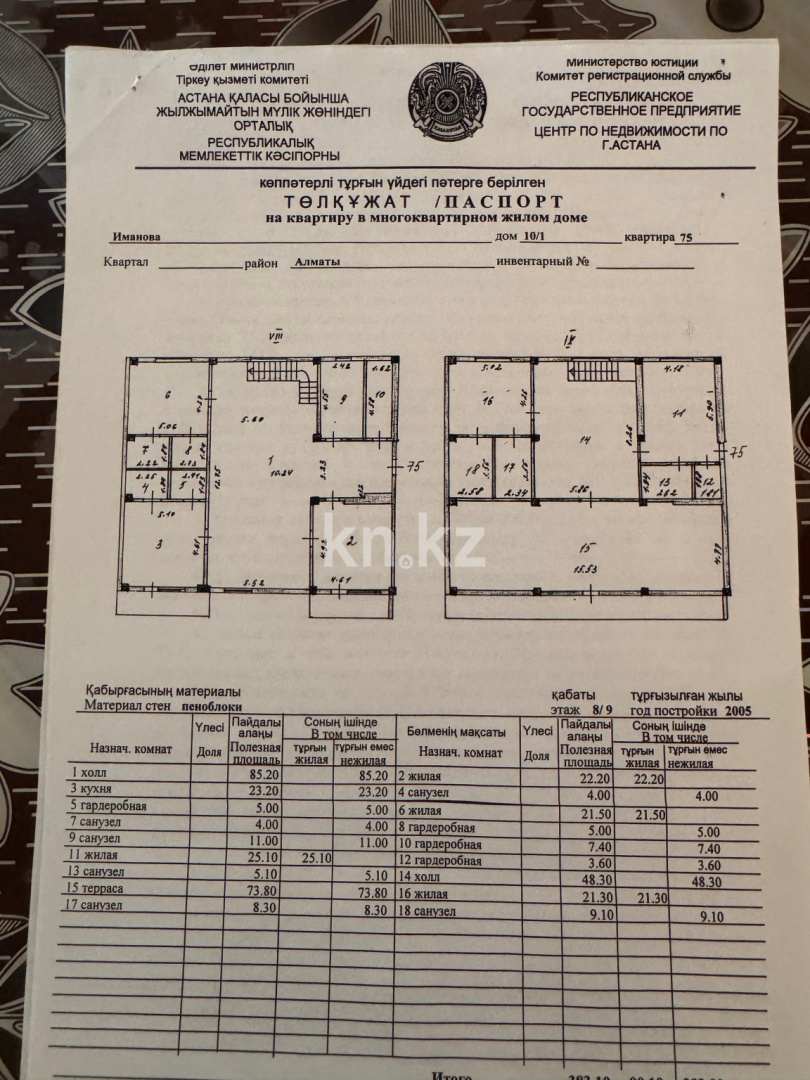 Продажа 6-комнатной квартиры, 383 м², Иманбаева, дом  12/1 в Астане - фото 2
