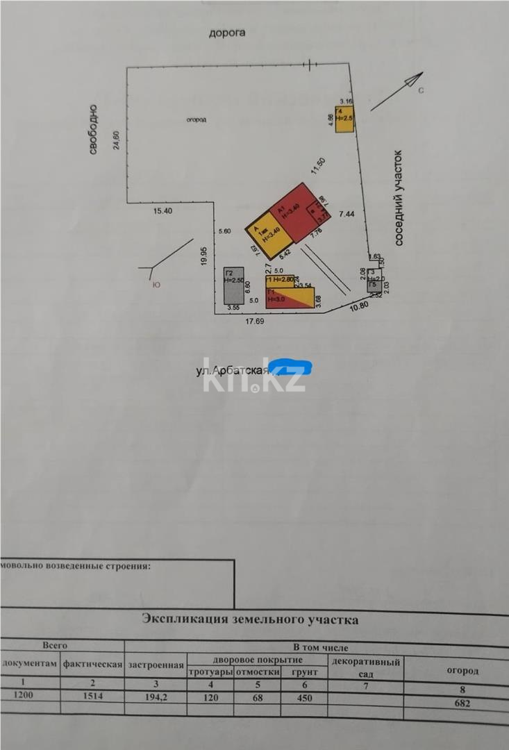Продажа 4-комнатного дома, 64.6 м² в Караганде - фото 17