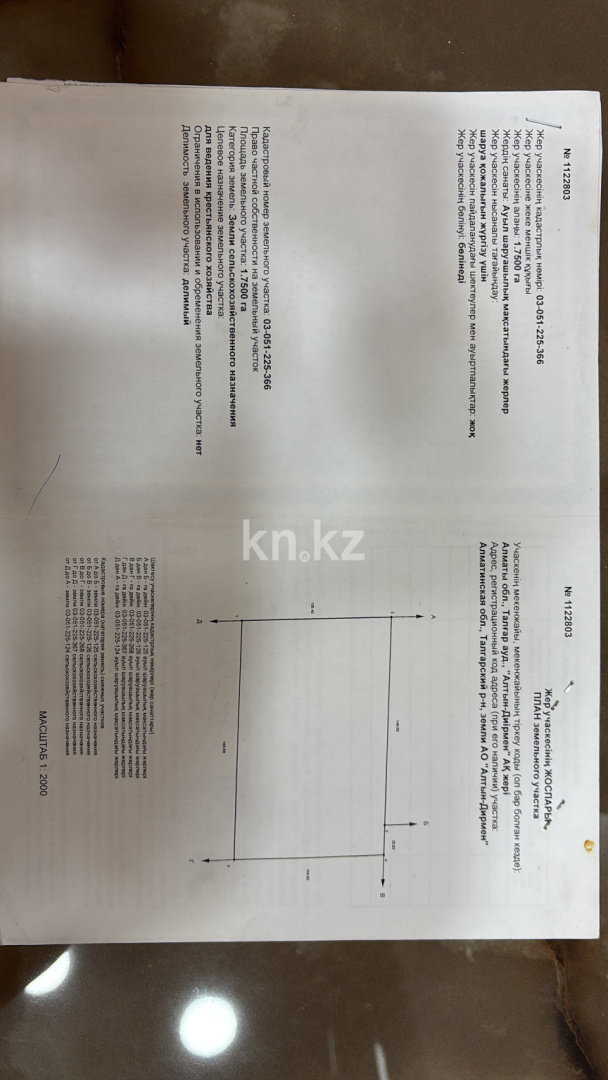 Продажа земельного участка, 1.75 га, Даулет п. в Алматы - фото 2