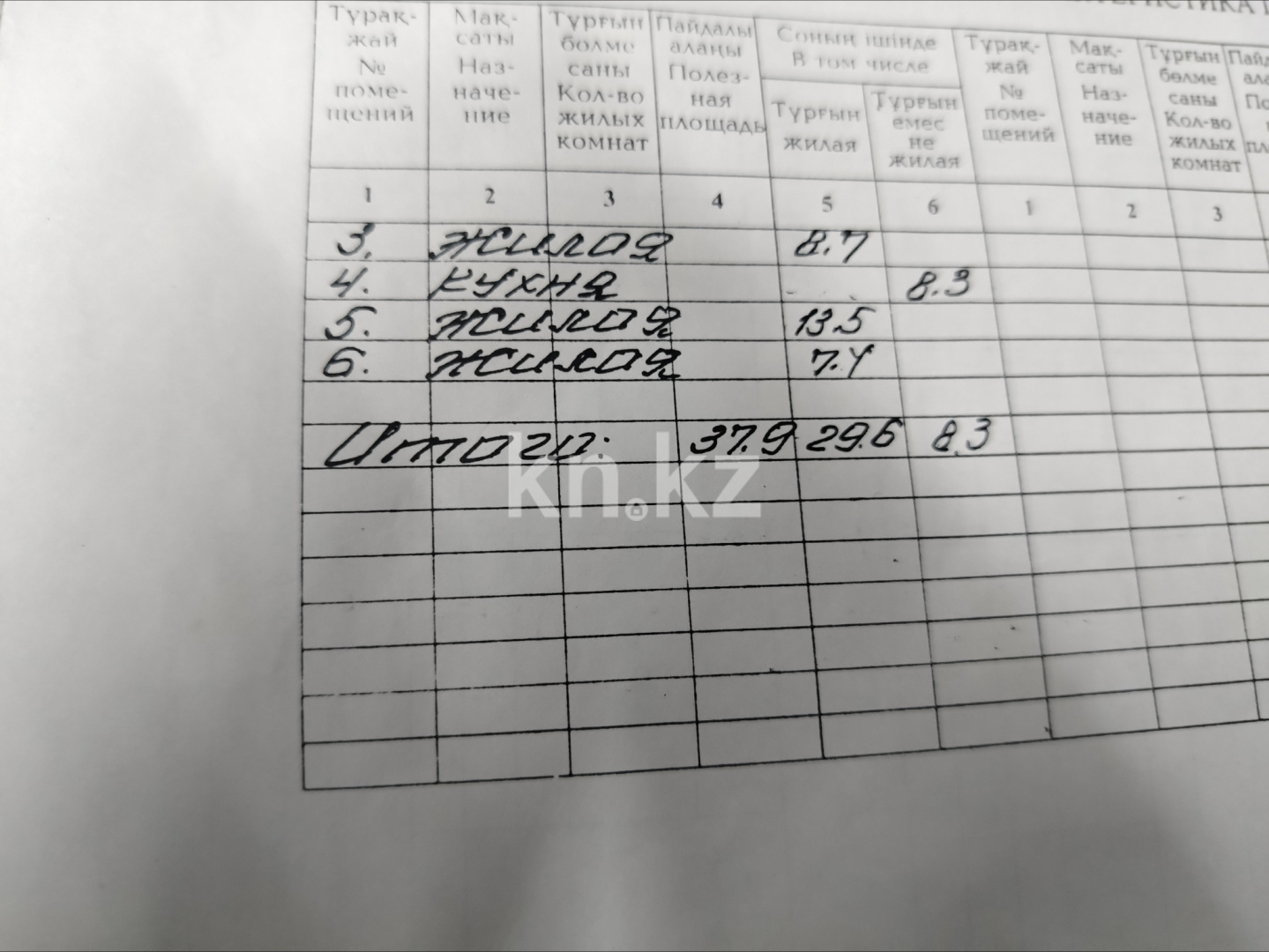 Продажа 4-комнатного дома, 40 м² в Алматы - фото 24