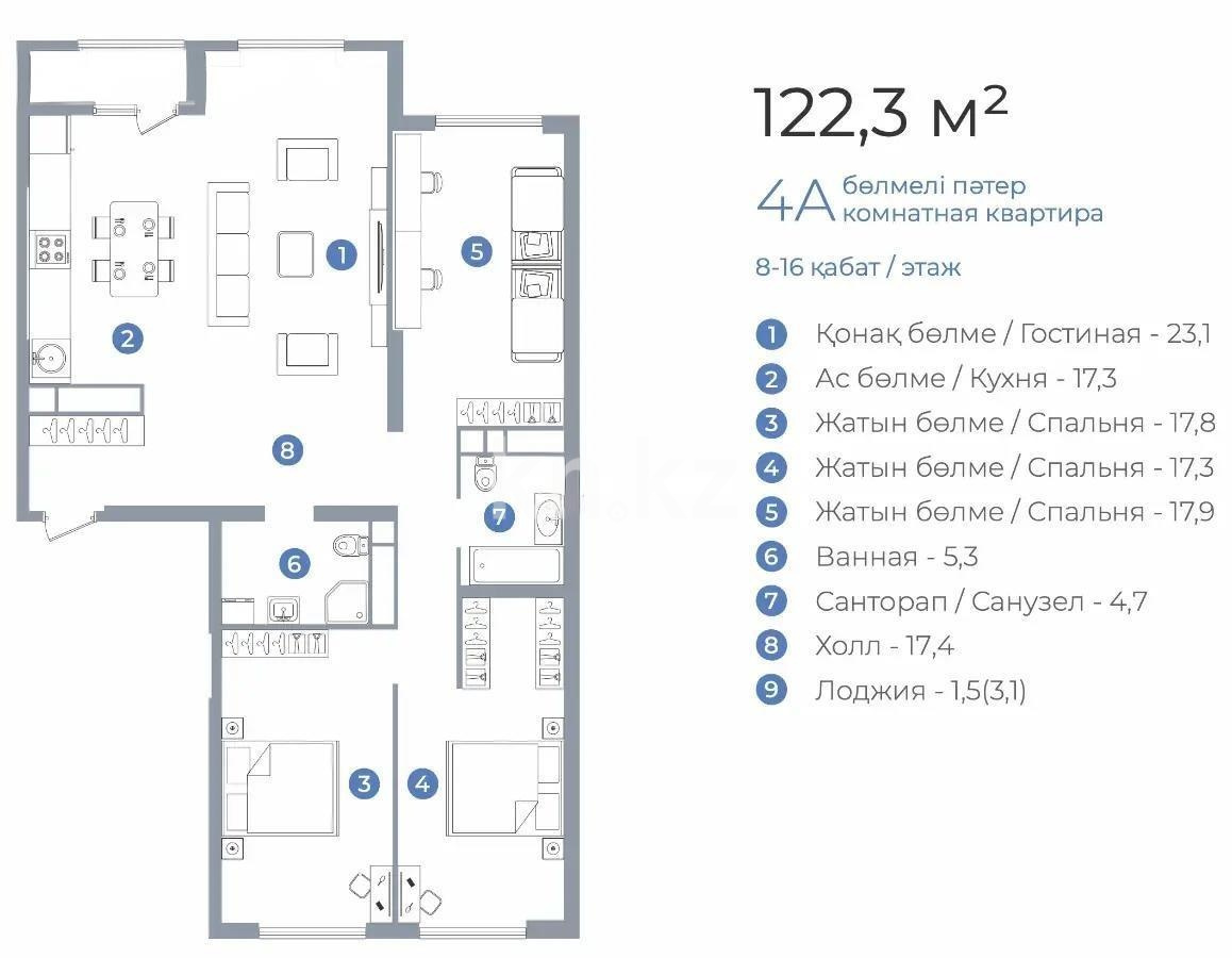 Продажа 4-комнатной квартиры, 123 м² в Алматы