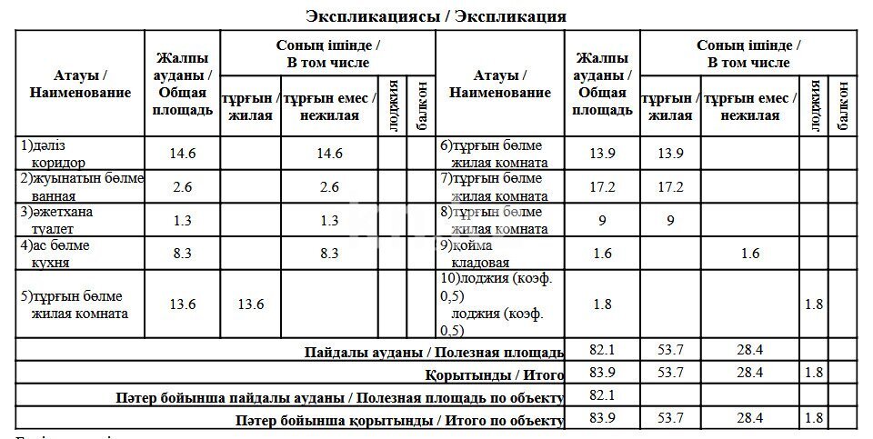 Продажа 4-комнатной квартиры, 83.9 м² в Усть-Каменогорске - фото 12