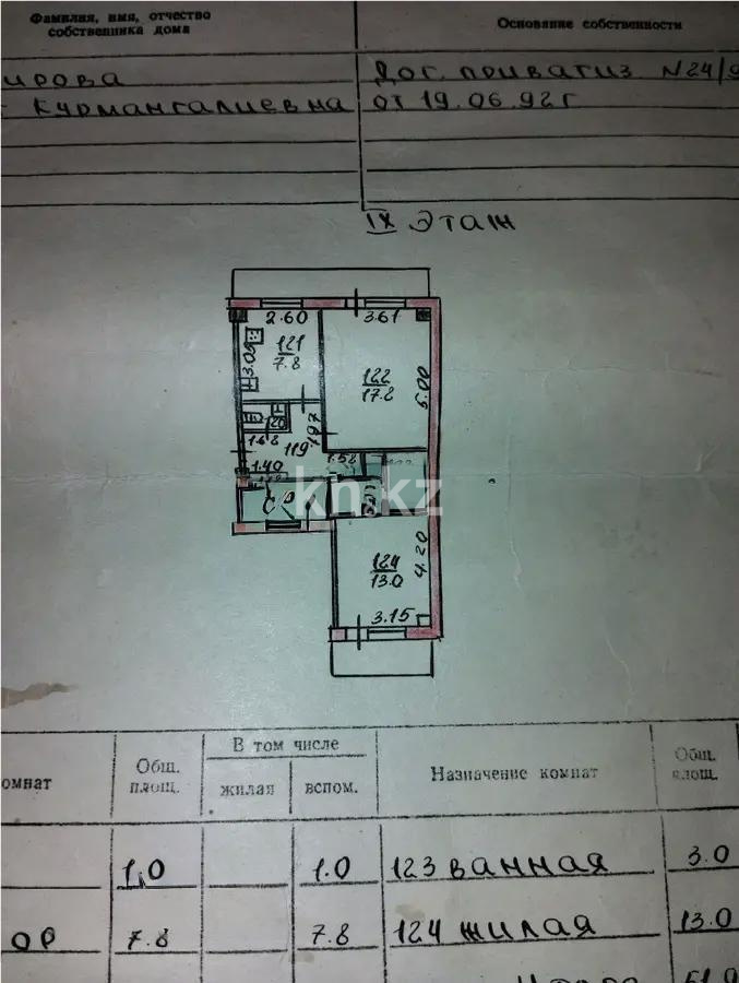 Продажа 1-комнатной квартиры, 52 м² в Алматы
