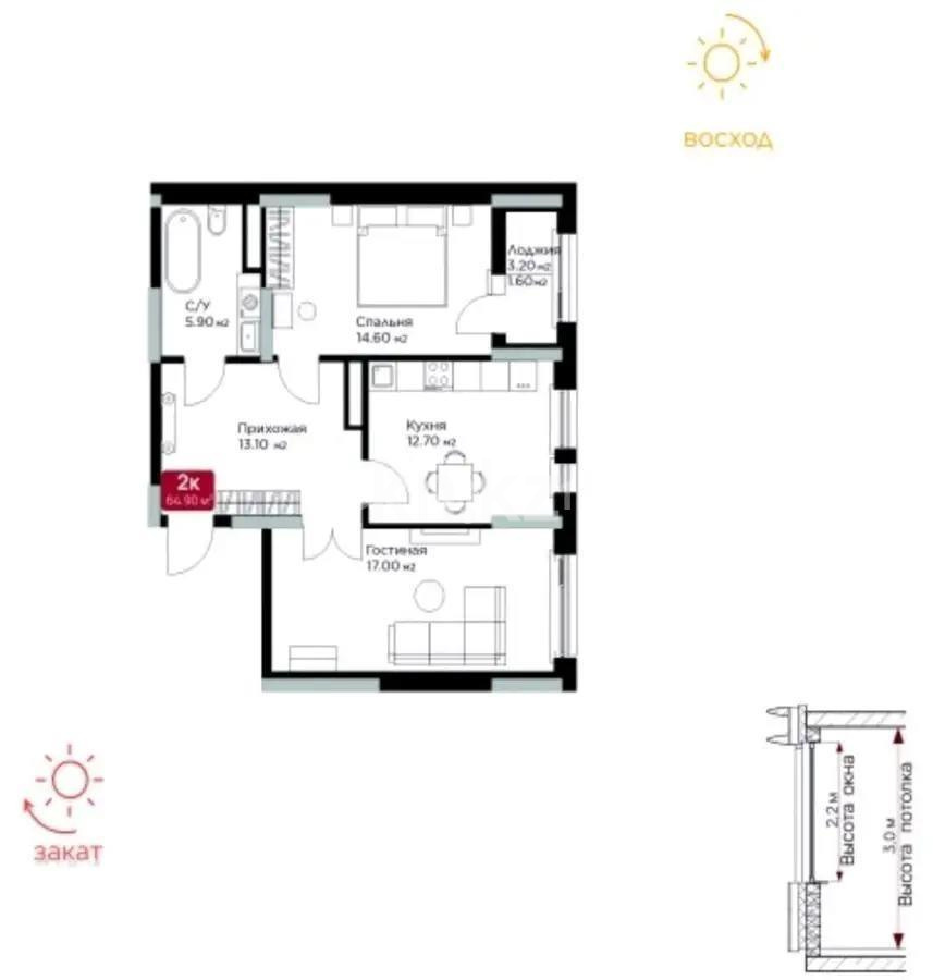 Продажа 2-комнатной квартиры, 64.9 м², ул. Е-36, дом  5 в Астане