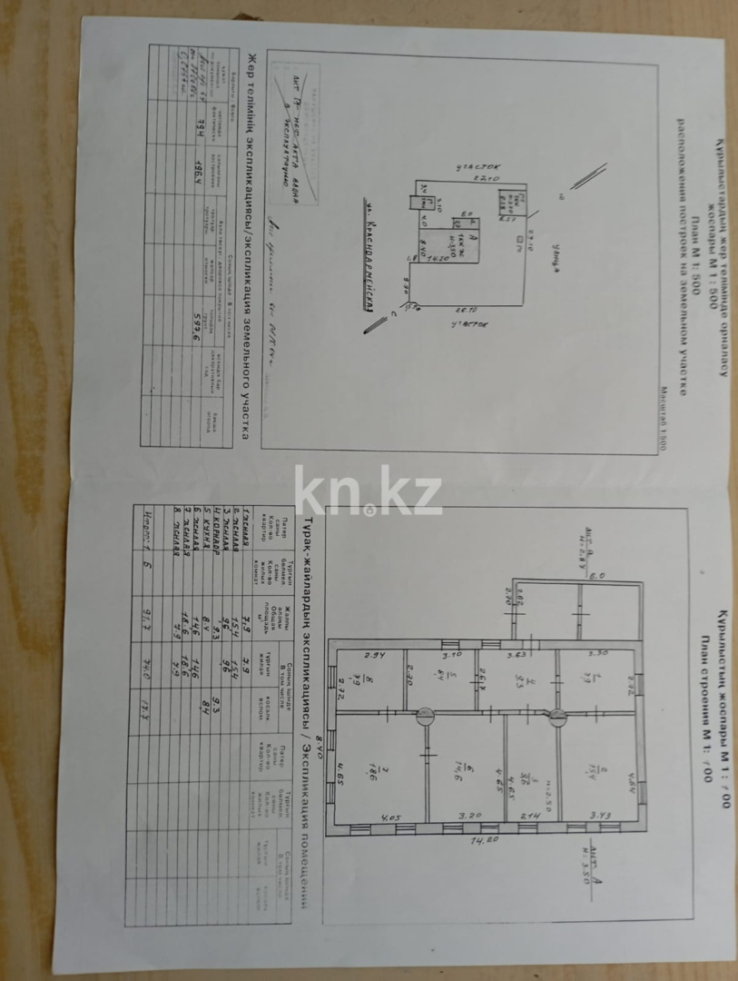 Продажа 6-комнатного дома, 91.7 м² в Костанае - фото 15