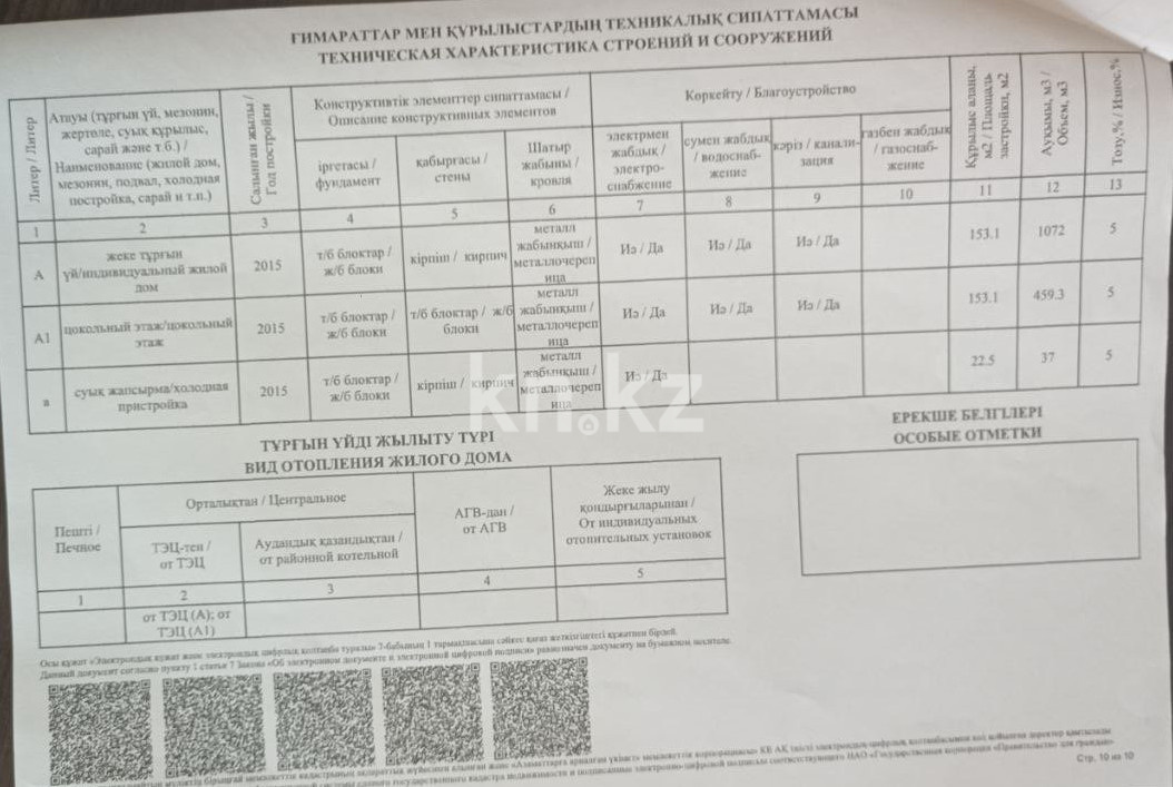 Продажа 7-комнатного дома, 325.8 м², ул. Муканова, дом  45/68 в Караганде - фото 17