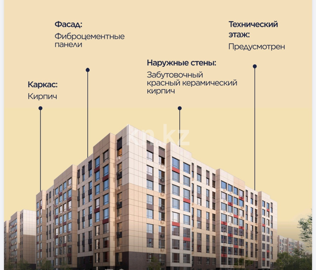 Продажа 1-комнатной квартиры, 41 м² в Астане - фото 2