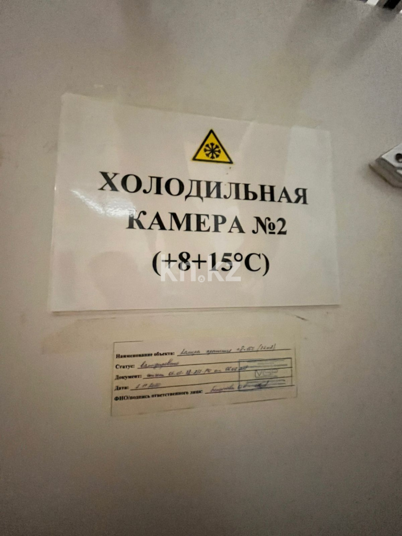 Продажа , 1479.7 м², ул. Таттимбета, дом  3/2 в Караганде - фото 16