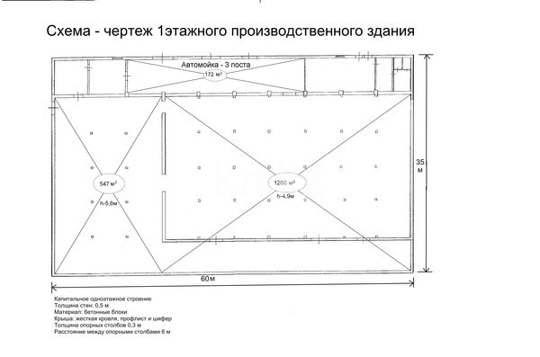 Продажа , 2100 м², ул. Бирюзова, дом  11/10 в Караганде - фото 3