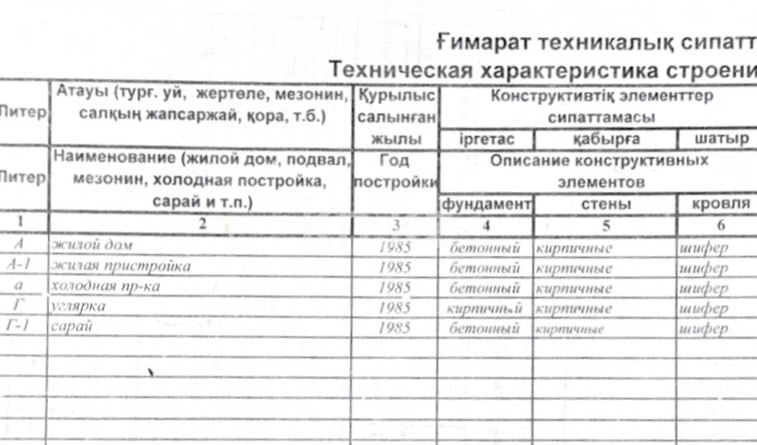 Продажа 4-комнатного дома, 100.3 м² в Сарани - фото 2