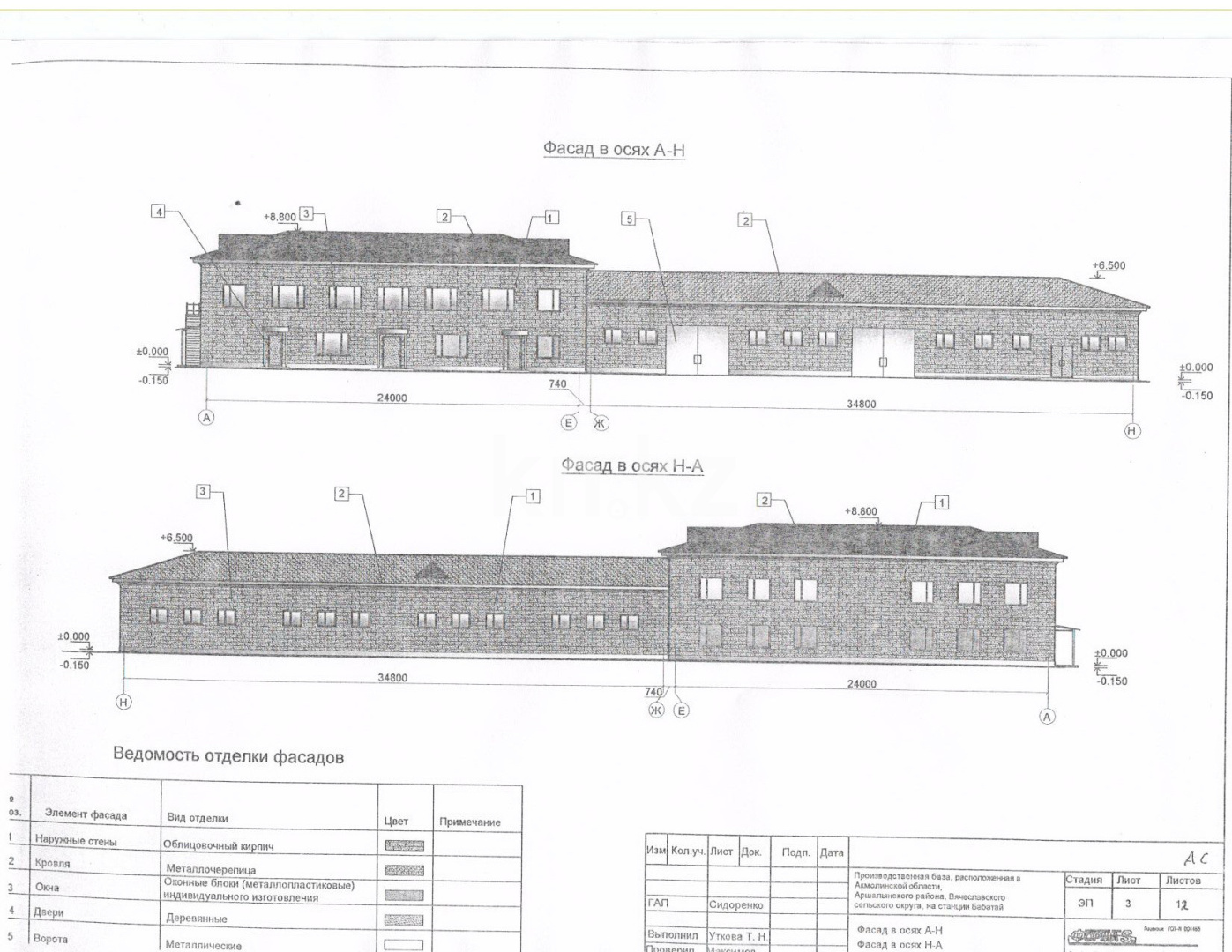 Продажа , 1393 м², Бабатай, дом  19 в Акмолинской области - фото 18