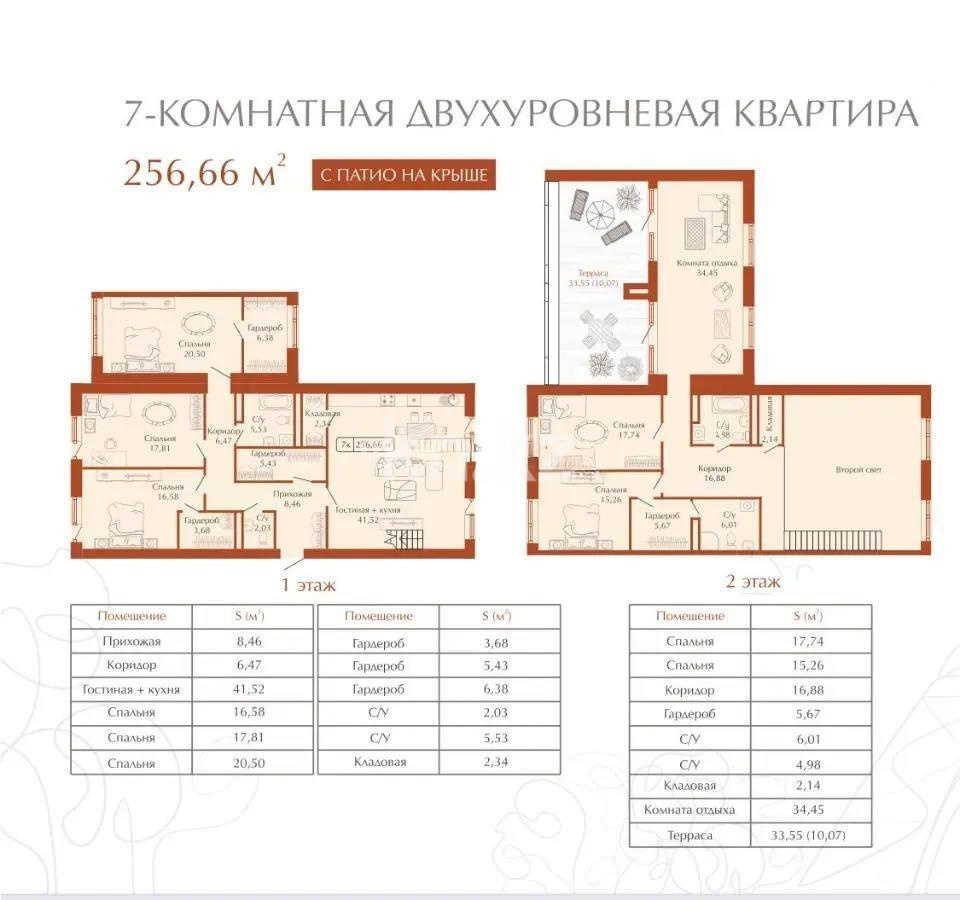 Продажа 7-комнатной квартиры, 94 м², ул. Гастелло, дом  30 в Караганде