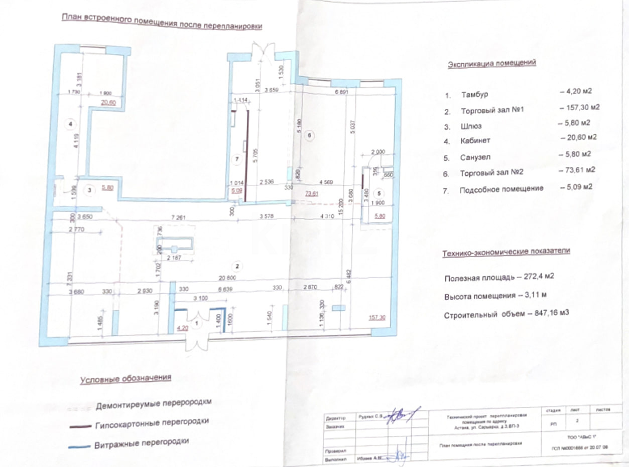 Аренда помещения в Астане - фото 15