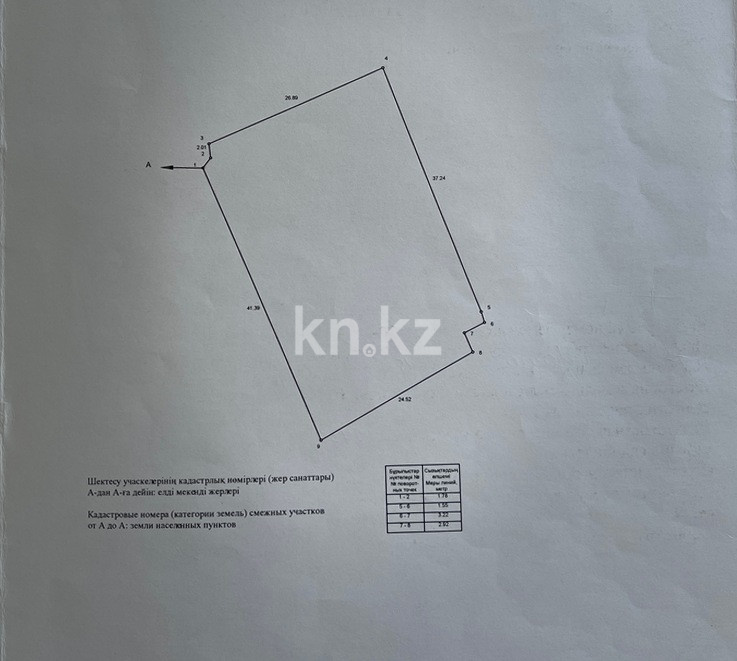 Продажа земельного участка, 12 сот., Приовражная, 97 в Алматы - фото 16