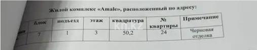 Продажа 2-комнатной квартиры, 50.2 м² в Алматы