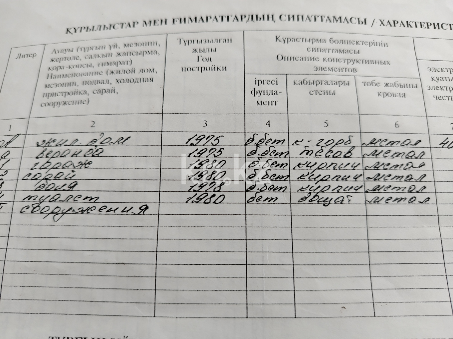 Продажа 3-комнатного дома, 83 м² в Алматы - фото 22