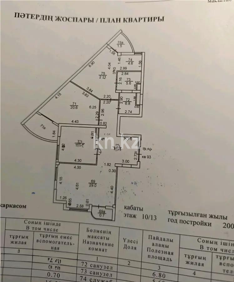 Продажа 3-комнатной квартиры, 133 м², пр. Аль-Фараби, дом  95 в Алматы - фото 5
