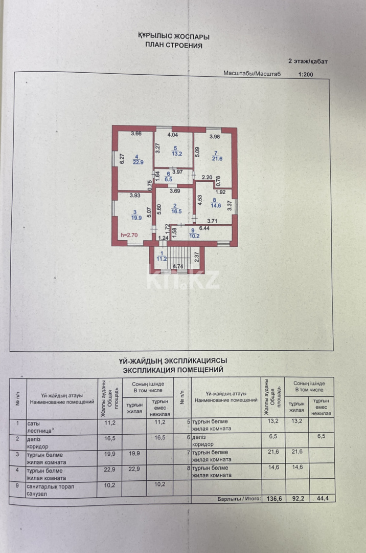 Продажа , 500 м², ул. Рахимбекова, дом  54 в Караганде - фото 4