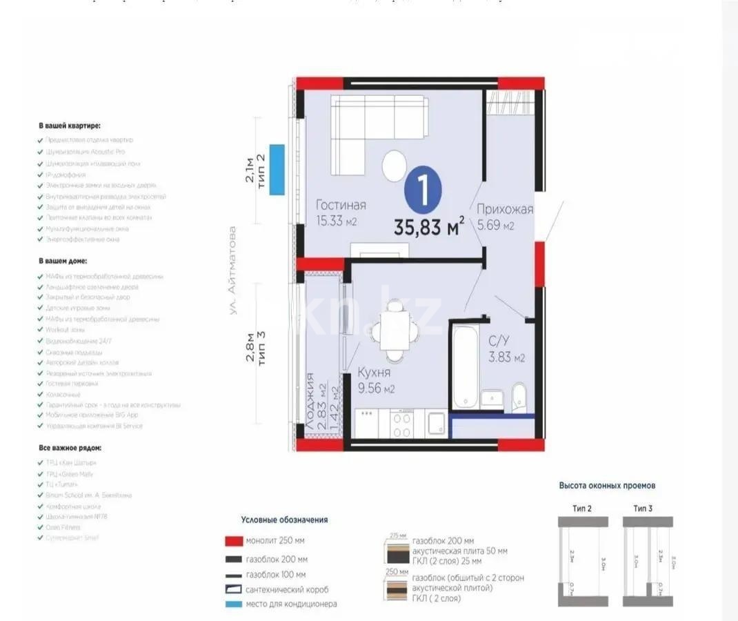 Продажа 1-комнатной квартиры, 35.8 м² в Астане