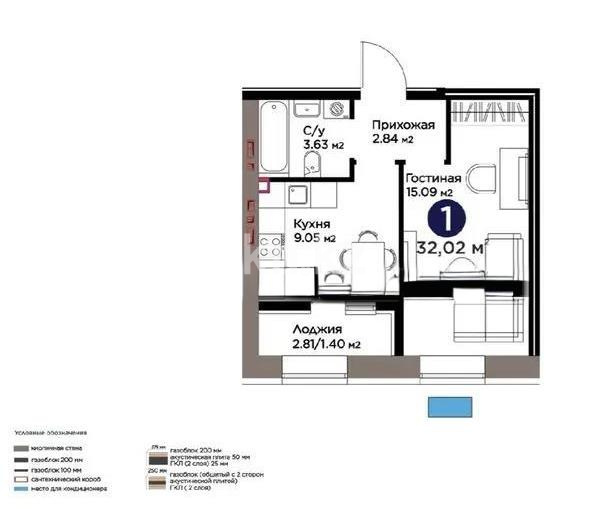 Продажа 1-комнатной квартиры, 32 м² в Астане