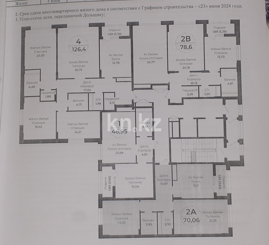 Продажа 2-комнатной квартиры, 70 м², пр. Туран, дом  39 - ул. Достык в Астане - фото 2