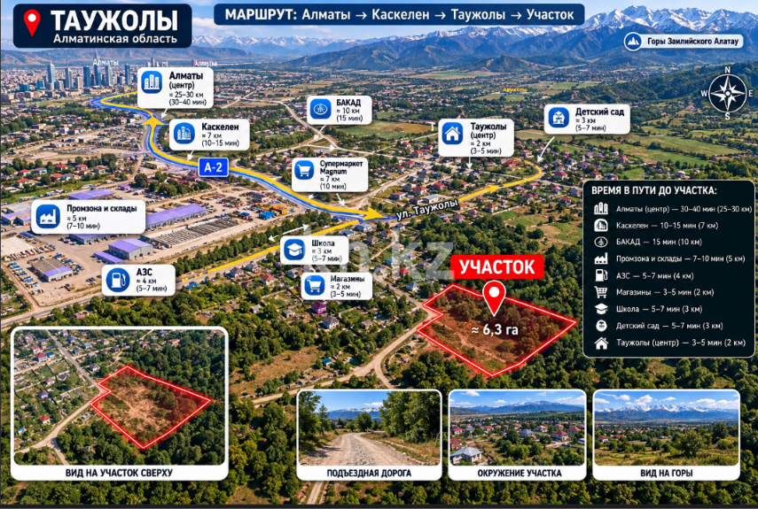 Продажа участка, 8 сот. в Алматы