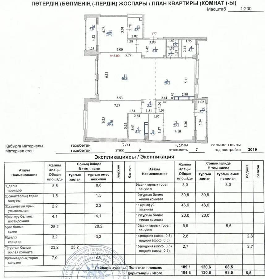 Продажа 4-комнатной квартиры, 194.6 м² в Астане - фото 2