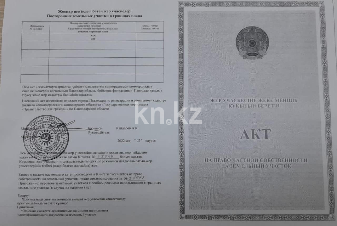 Продажа земельного участка, 1.12 га, Северная промзона в Павлодаре - фото 4