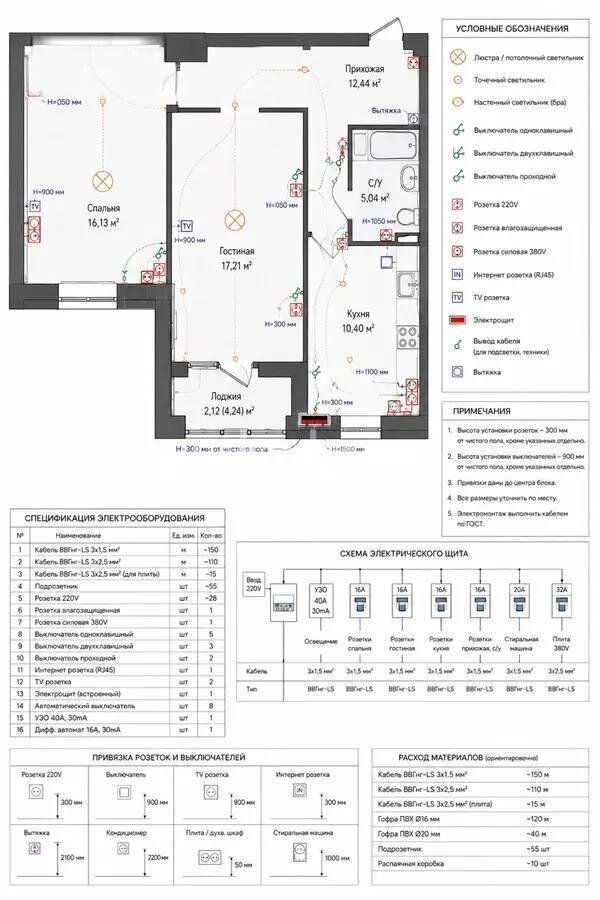 Продажа 2-комнатной квартиры, 61 м² в Астане - фото 4