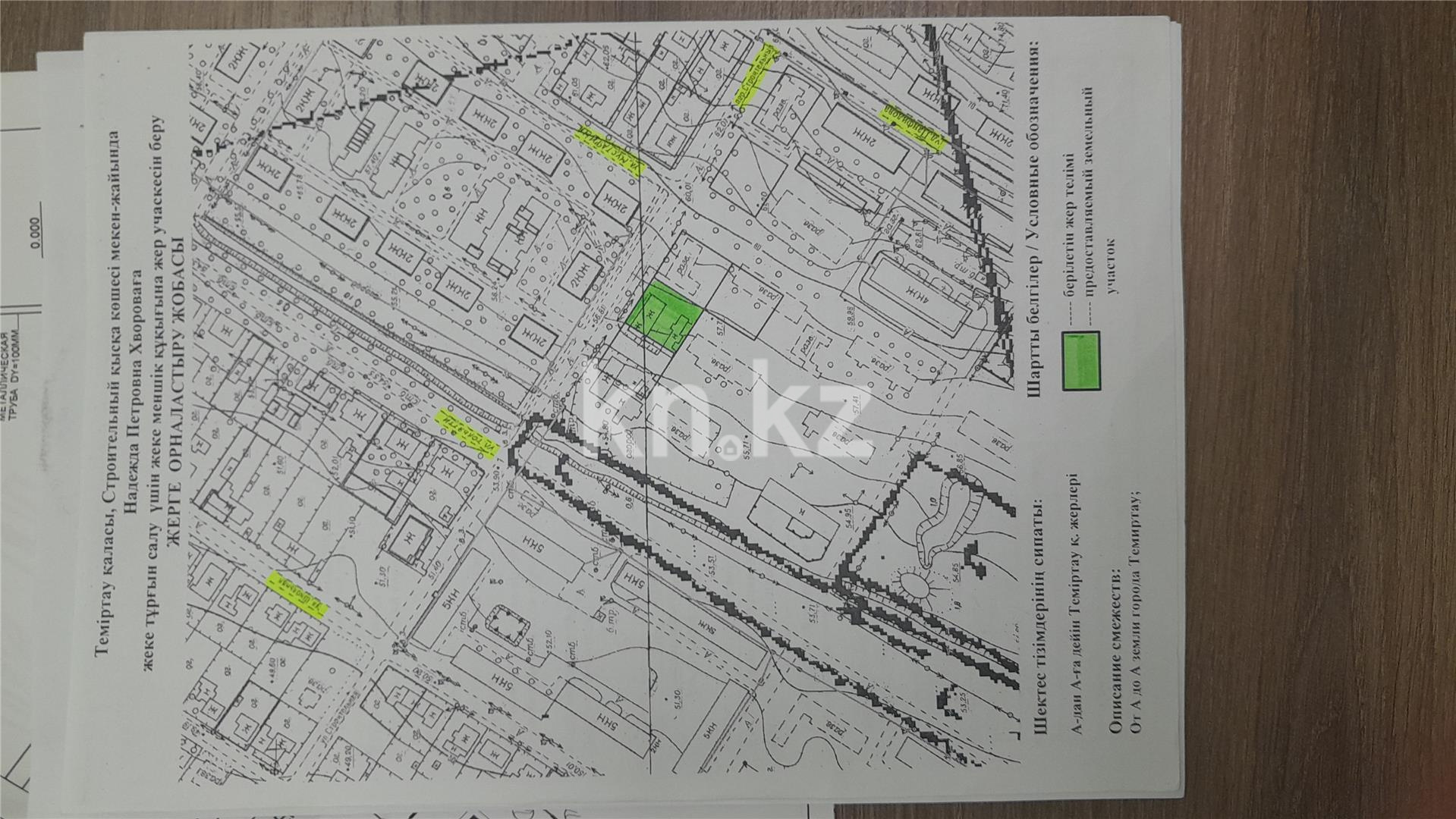 Продажа участка, 20 сот. в Темиртау - фото 3