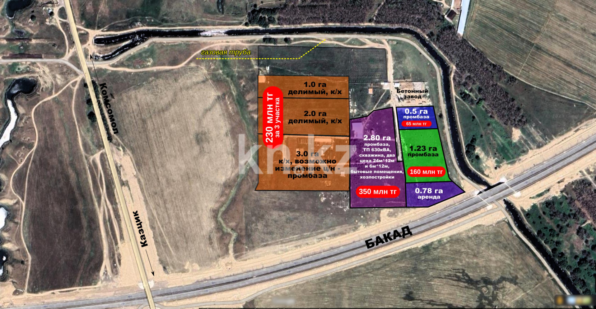 Продажа земельного участка, 6 га, Казцик в Алматинской области - фото 2