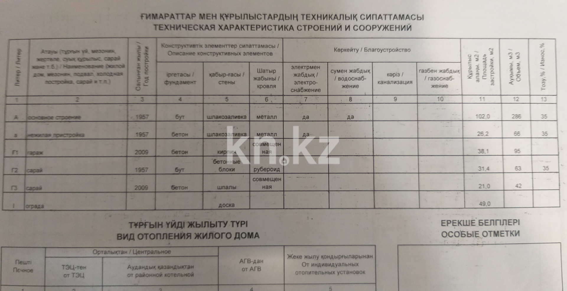 Продажа 4-комнатного дома, 102 м², Асатова, дом  14 в Жезказгане - фото 4