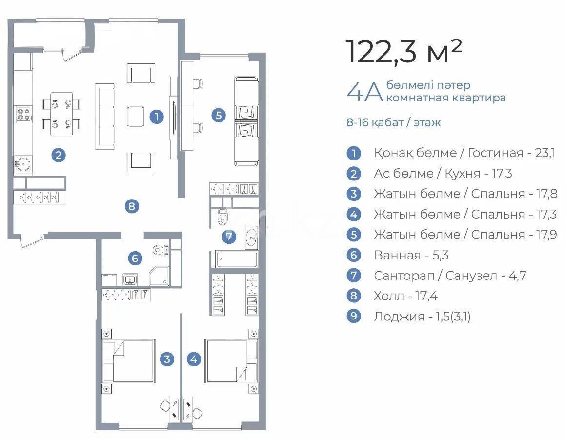 Продажа 4-комнатной квартиры, 123 м² в Алматы