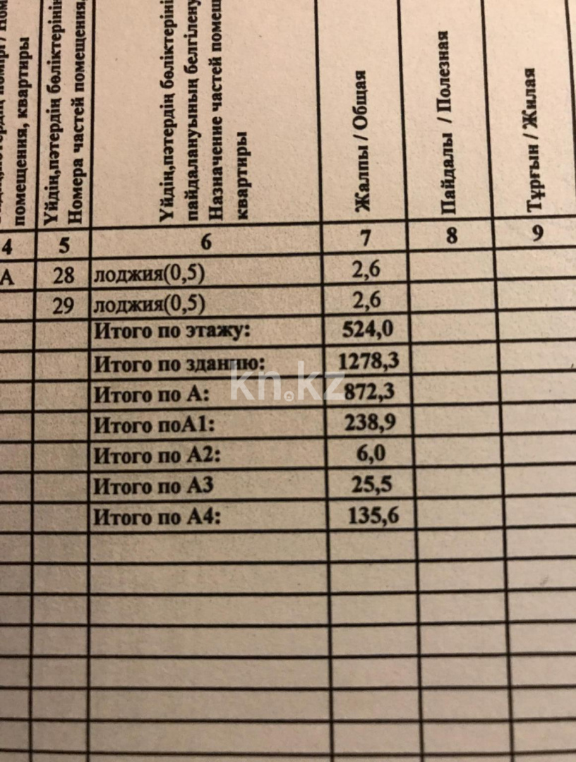 Продажа бизнеса, 1278 м² в Караганде - фото 4